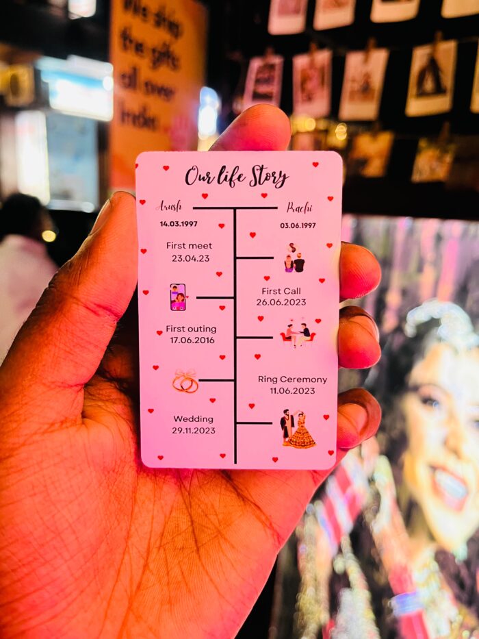 Our Story Wallet Card - Image 2